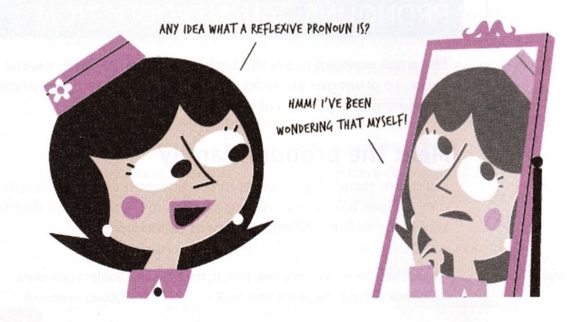 Reflexive Pronoun Cartoon